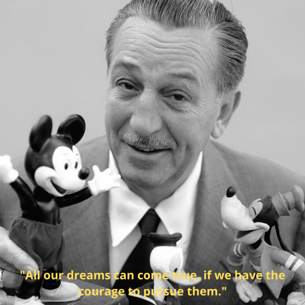 Walt Disney Quotes Motivationalfact