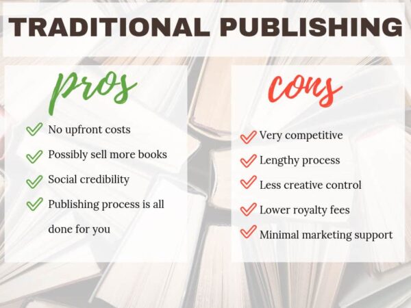 Self-Publishing vs. Traditional Publishing: Which Is Right for You