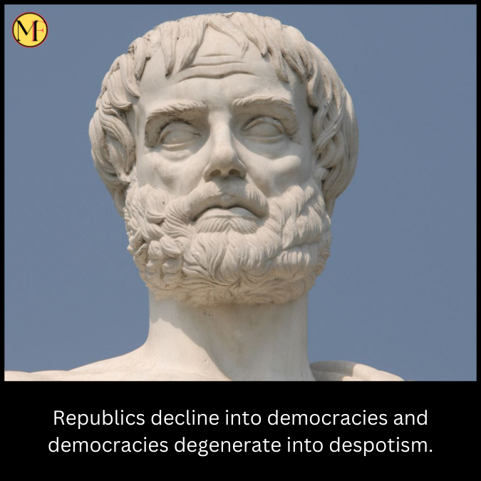 Republics decline into democracies and democracies degenerate into despotism.