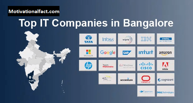 List of Software Companies in Bangalore Karnataka 