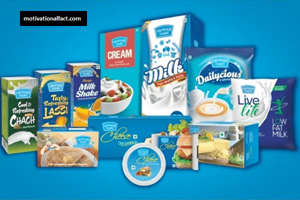 Top 6 Milk Companies in India Best Dairy Brand22